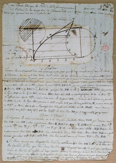 Rectificatie van de boog van een cirkel door Andre Marie Ampere