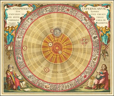 1660 Copernicaanse astronomische kaart in de vorm van concentrische cirkels door Andreas Cellarius