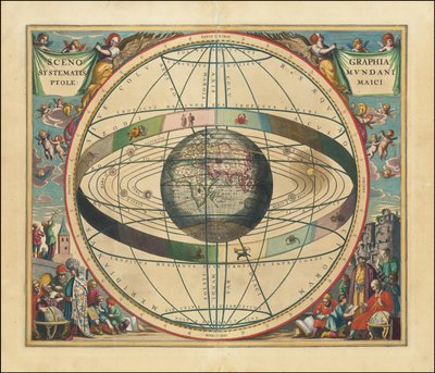 1660 hemelkaart - Scenographia Systematis Mundani Ptolemaici door Andreas Cellarius