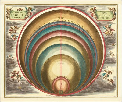 1660 hemelkaart met de magnitude van verschillende hemellichamen en sterren door Andreas Cellarius