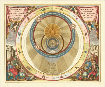 Grafiek uit 1660 die het model van het heelal van de Deense astronoom Tycho Brahe illustreert door Andreas Cellarius