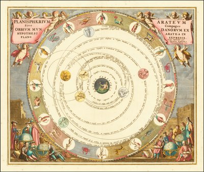 Grafiek uit 1660 van het model van het heelal van de Griekse astronoom Aratus door Andreas Cellarius door Andreas Cellarius