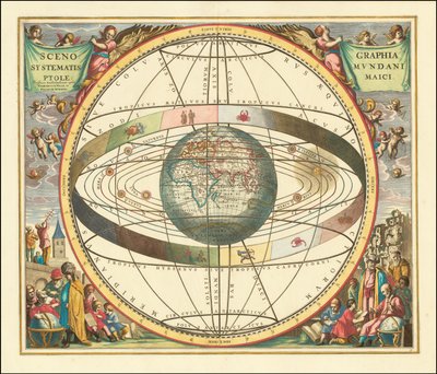 1660 geocentrische modeldiagram - Scenographia Systematis Mundani Ptolemaici door Andreas Cellarius