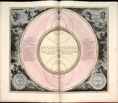 23. Coeli stellati Christiani hisphaerium posterius door Andreas Cellarius