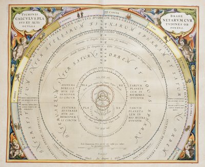 Harmonia Macrocosmica, Ptolemeïsche theorie van planetaire beweging, gravure, door Andreas Cellarius door Andreas Cellarius