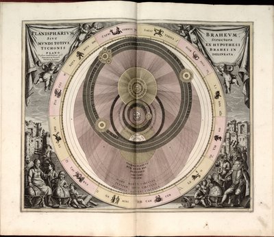 Harmonia macrocosmica, seu, Atlas universalis et novus, totius universi creati cosmographiam generalem, et novam exhibens - in quā omnium totius mundi orbium harmonica constructio, secundum door Andreas Cellarius