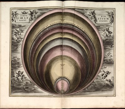 Phillips, 4274 Beschikbaar ook via de website van de Library of Congress als rasterafbeelding. Inclusief index. Sommige platen gegraveerd door Johannes van Loon. Naast de 29 platen gespecificeerd in de inhoudsopgave, is er een extra plaat tussen plaat door Andreas; Schenk Cellarius