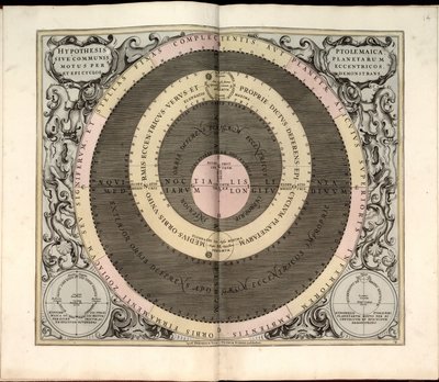 Phillips, 4274 Ook beschikbaar via de website van de Library of Congress als rasterafbeelding. Inclusief index. Sommige platen gegraveerd door Johannes van Loon. Naast de 29 platen gespecificeerd in de inhoudsopgave, is er een extra plaat tussen plaat door Andreas; Schenk Cellarius