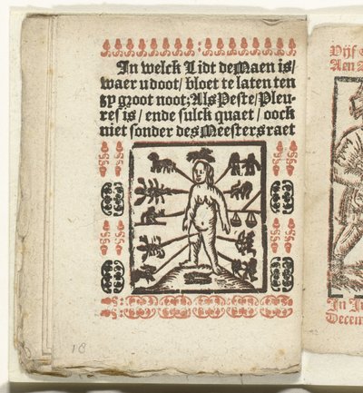 Bladzijde met de plaatsen op het menselijk lichaam om te aderlaten, 1712 door Anonymous