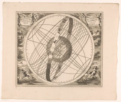 Hemelkaart van de baan van de zon rond de aarde, volgens Ptolemaeus door Anonymous