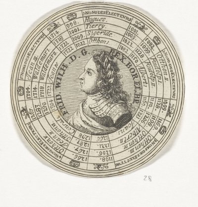 Penning met het portret van keurvorst Frederik Willem I en de namen van de keurvorsten van Brandenburg door Anonymous