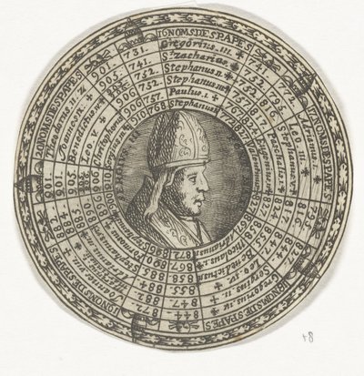 Penning met het portret van paus Sergius III en de namen van de pausen door Anonymous
