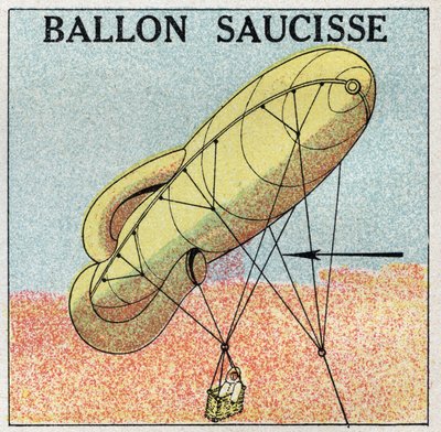 Ballonnen: worstballon. Anonieme illustratie uit 1925. Privécollectie. door Anonymous Anonymous