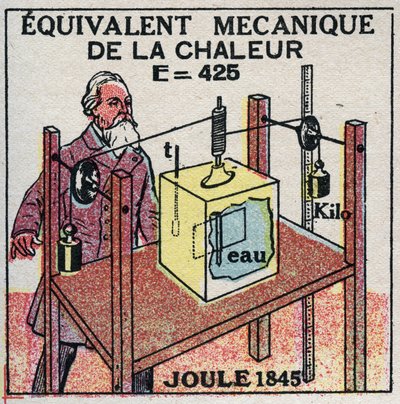 Calorimetrie: mechanisch equivalent van warmte ontdekt door James Prescott Joule (1818-1889) in 1845 door Anonymous Anonymous