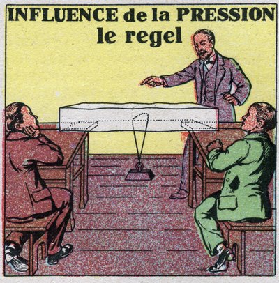 Veranderingen in toestanden: invloed van druk op smelten. Ervaar de regel of een draad gespannen door een gewicht gaat door een stuk ijs zonder het te breken. Anonieme illustratie uit 1925. Privécollectie. door Anonymous Anonymous