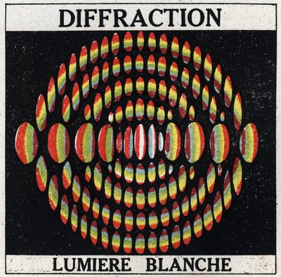 Diffractie: wit licht. Anonieme illustratie uit 1925. Privécollectie. door Anonymous Anonymous