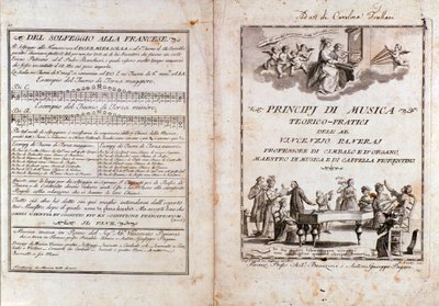 Dubbele pagina uit een handboek van muziektheorie door Vincenzo Panerai door Anonymous Anonymous