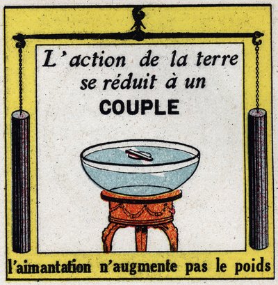 Aardmagnetisme: de werking van de aarde is gereduceerd tot een koppel, magnetisatie verhoogt het gewicht niet. Anonieme illustratie uit 1925. Privécollectie. door Anonymous Anonymous
