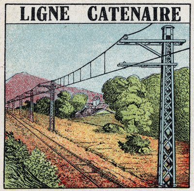 Elektrische spoorwegen: Catennial lijn. Anonieme illustratie uit 1925. Privécollectie. door Anonymous Anonymous
