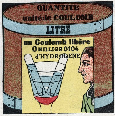 Elektrische eenheden: Coulomb om de hoeveelheid elektriciteit te meten. Anonieme illustratie uit 1925. Privécollectie. door Anonymous Anonymous