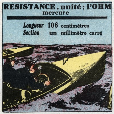 Elektrische eenheden: ohm om weerstand te meten. Anonieme illustratie uit 1925. Privécollectie. door Anonymous Anonymous