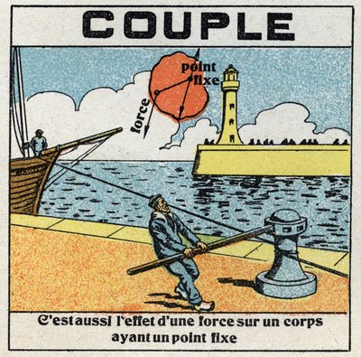 Krachten: koppel bepaald door een vast punt en een kracht. Schipper die een touw om een kaapstander wikkelt om een boot vooruit te trekken. Anonieme illustratie uit 1925. Privécollectie. door Anonymous Anonymous