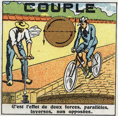 Krachten: koppel of torsiekracht. Fontein en fietser. Anonieme illustratie uit 1925. Privécollectie. door Anonymous Anonymous