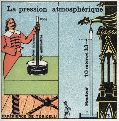 Gasdruk: atmosferische druk. Links, het experiment van Evangelista Torricelli (of Toricelli) over de atmosferische druk gemeten met zijn barometer (kwikbuis) in 1643. Rechts, de ervaring van Blaise Pascal (1623-1662) uitgevoerd op de  door Anonymous Anonymous
