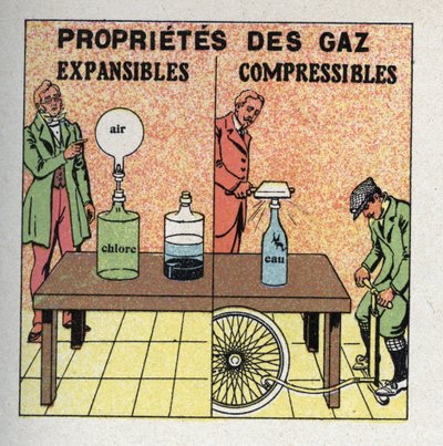Gasdruk: gassen zijn uitzetbaar en samendrukbaar. Links, de ervaring van Claude Louis Berthollet (1748-1822) met chloor en lucht. Rechts, een man die een fietswiel oppompt. Anonieme illustratie uit 1925. Privécollectie. door Anonymous Anonymous