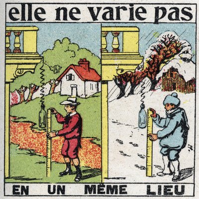 Korreligheid: het varieert niet op één plaats. Een kind meet zwaartekracht met een veer op dezelfde plaats in zomer en winter. Anonieme illustratie uit 1925. Privécollectie. door Anonymous Anonymous