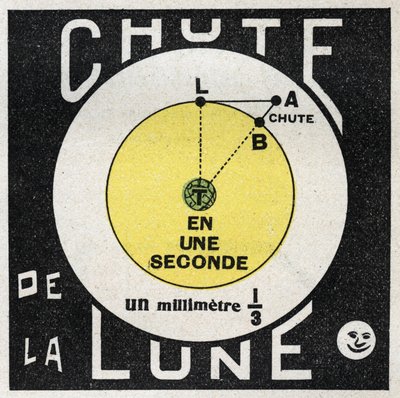 Gravitatie: berekening van de val van de maan. Anonieme illustratie uit 1925. Privécollectie. door Anonymous Anonymous