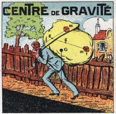 Zwaartekracht: zwaartepunt. Een man draagt een zware last op zijn rug. Anonieme illustratie uit 1925. Privécollectie. door Anonymous Anonymous