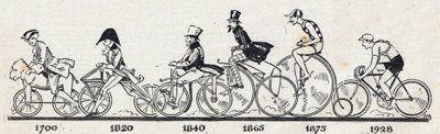Geschiedenis van de fiets: verschillende modellen van fietsen van 1700 tot 1928. Gravure in 
