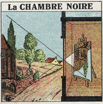 Lichtpropagatie: de donkere kamer. Anonieme illustratie uit 1925. Privécollectie. door Anonymous Anonymous