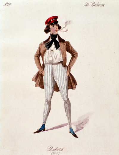 Portret van een student, uit La boheme door Puccini (1892-1895) door Anonymous Anonymous