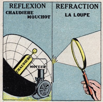 Straling en geleiding: een Mouchot-ketel gebruikt warmte reflectie, een vergrootglas gebruikt zijn breking. Anonieme illustratie uit 1925. Privécollectie. door Anonymous Anonymous