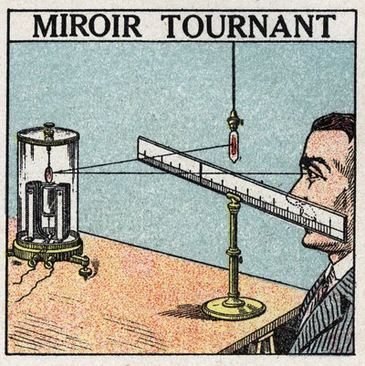 Reflectie van licht: draaiende spiegel. Anonieme illustratie uit 1925. Privécollectie. door Anonymous Anonymous