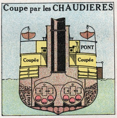 Schepen: dwarsdoorsnede van een schip met wielen door ketels. door Anonymous Anonymous