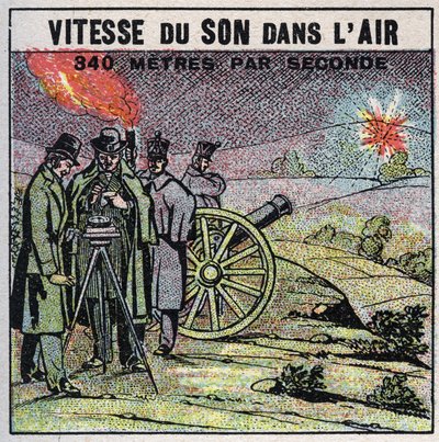Geluidsenergie: snelheid van geluid in de lucht. Experiment van 1822 door Louis-Joseph Gay-Lussac (1778-1850) en Francois Arago (1786-1853) die een reeks kanonschoten afvuurden tussen Montlhery en Villejuif. door Anonymous Anonymous