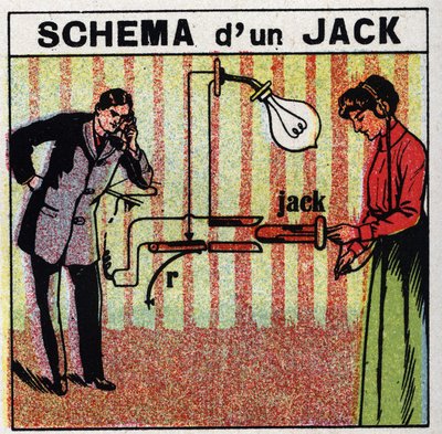 Telefoon: schema van een jack. Anonieme illustratie uit 1925. Privécollectie. door Anonymous Anonymous