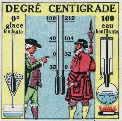 Temperatuur en uitzetting: Graad Celsius. Vergelijking tussen graden Fahrenheit en graden Celsius. Anonieme illustratie uit 1925. Privécollectie. door Anonymous Anonymous