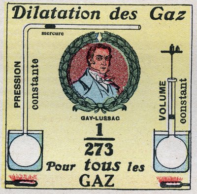 Temperatuur en uitzetting: gasuitzetting bestudeerd door Louis-Joseph Gay-Lussac. Anonieme illustratie uit 1925. Privécollectie. door Anonymous Anonymous