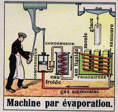 De koude industrie: doorsnede van een verdampingsmachine. Anonieme illustratie uit 1925. Privécollectie. door Anonymous Anonymous