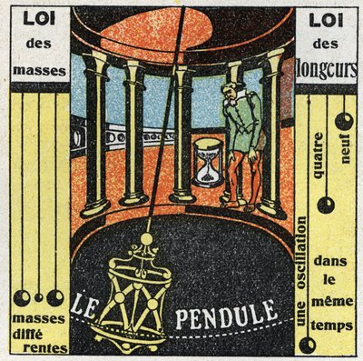 De slinger: beweging van de slinger. Anonieme illustratie uit 1925. Privécollectie. door Anonymous Anonymous
