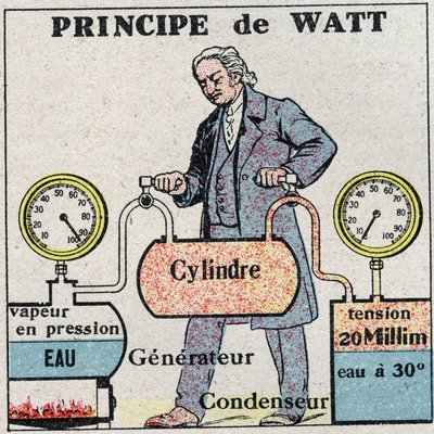De stoommachine: principe van James Watt (1736-1819). Anonieme illustratie uit 1925. Privécollectie. door Anonymous Anonymous