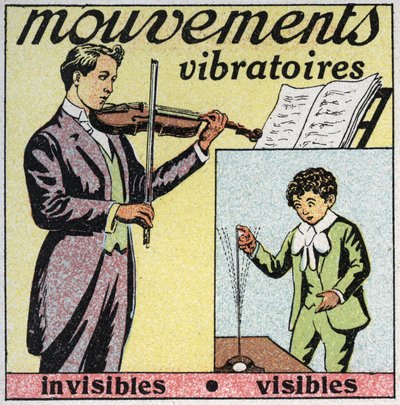 Trillingsbewegingen: onzichtbare beweging (geluid van vioolsnaren) en zichtbare beweging (stalen staaf met vinger). door Anonymous Anonymous