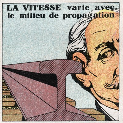 Trillingsbewegingen: snelheid varieert met voortplantingsbewegingen. Anonieme illustratie uit 1925. Privécollectie. door Anonymous Anonymous