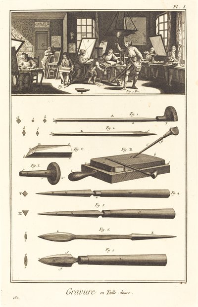 Gravure in Taille-douce: pl. I door Antonio Baratta after A. J. de Fehrt