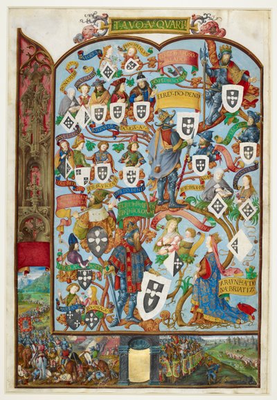 Stamboom van de koningen van Portugal die de afstamming van Sancho Capello en Alfonso III toont. Onderste marge: de slag bij Salado in 1340 door Antonio de Hollanda