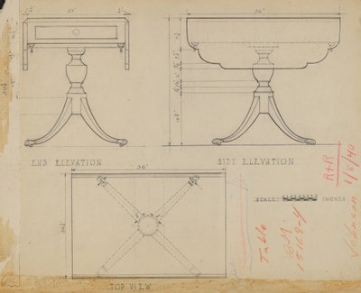 Klapblad, Sokkeltafel door Arthur Johnson